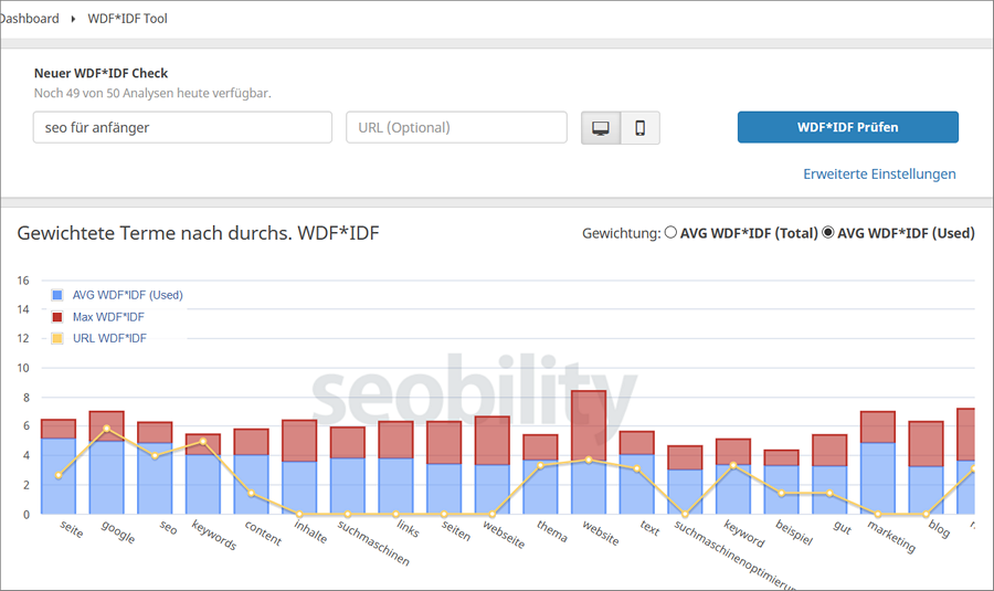 Seobility.net Ergebnisanzeige wdf*idf Tool