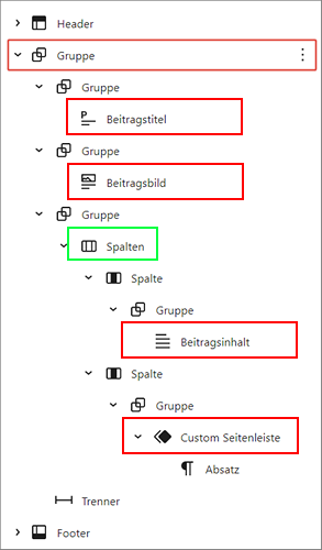 Das Bild zeigt die Listenansicht des neuen Templates ausgeklappt. Du erkennst die Spalten und das neue Template-Seitenteil